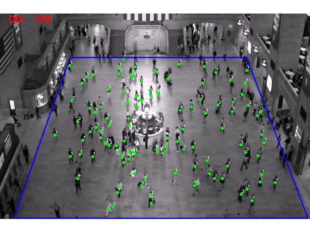 Mall tracking image
