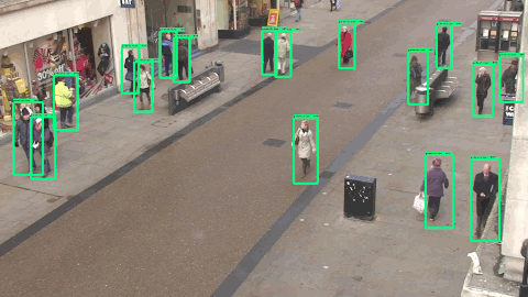 Tracking gif